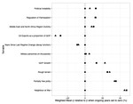 Estimating Onsets of Binary Events in Panel Data